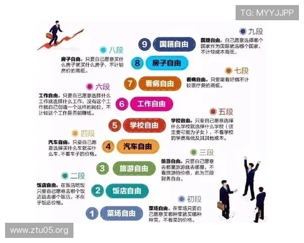 老子有钱app:轻松理财实现财富自由的最佳选择 老子有钱app:轻松理财实现财富自由的最佳选择